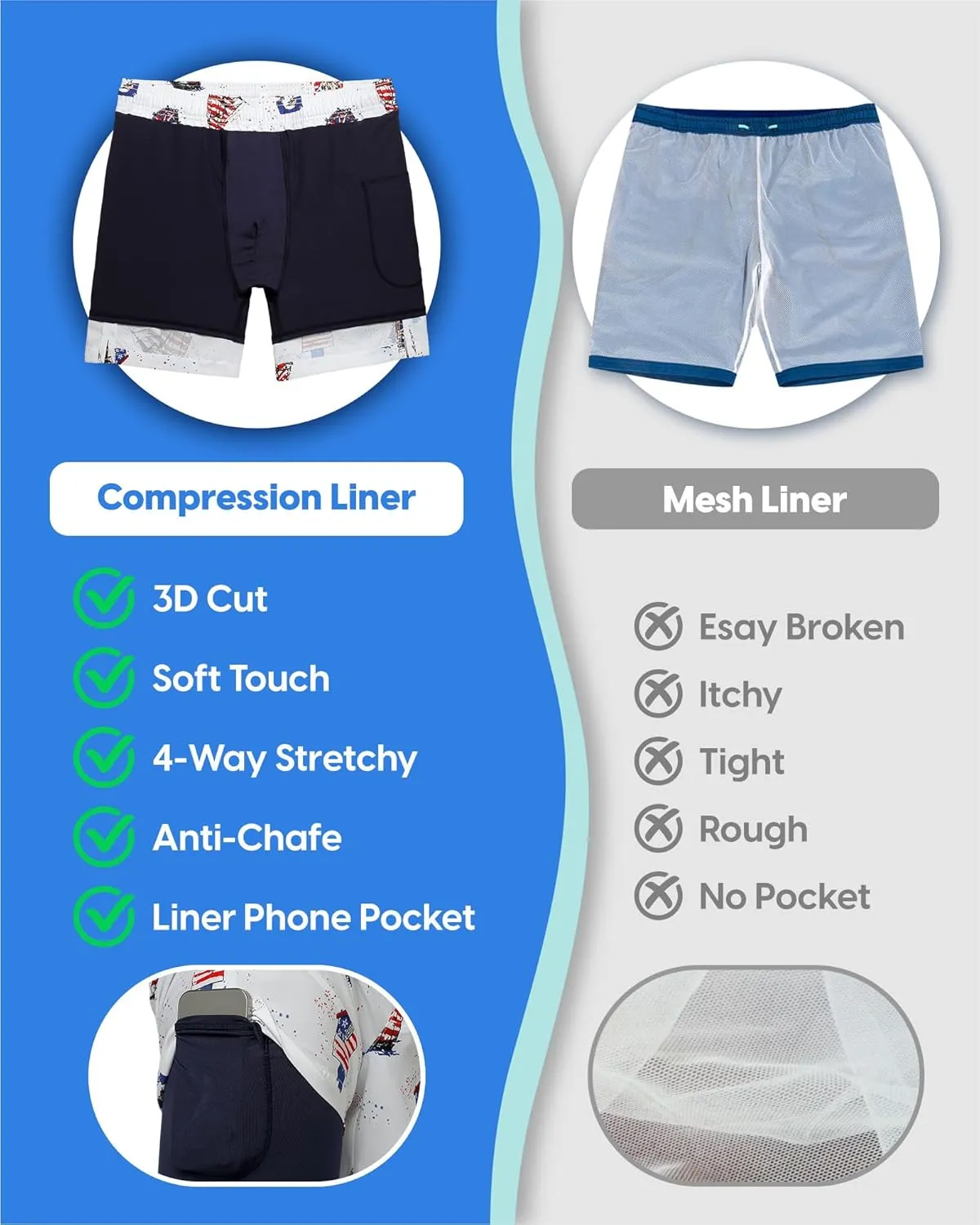 maamgic Mens Swim Trunks 7" Swim Shorts with Compression Liner Quick Dry Swimming Trunks Plaid Grain Bathing Suit