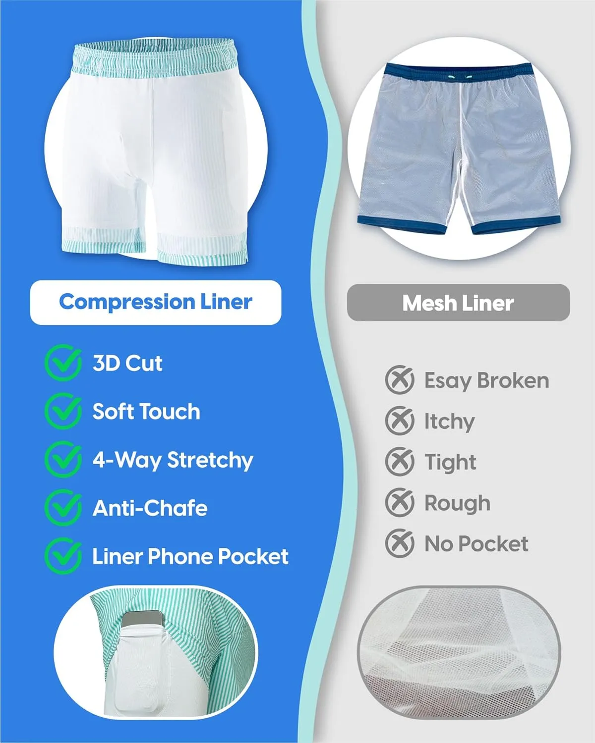 maamgic Mens Swim Trunks 7" Swim Shorts with Compression Liner Quick Dry Swimming Trunks Plaid Grain Bathing Suit