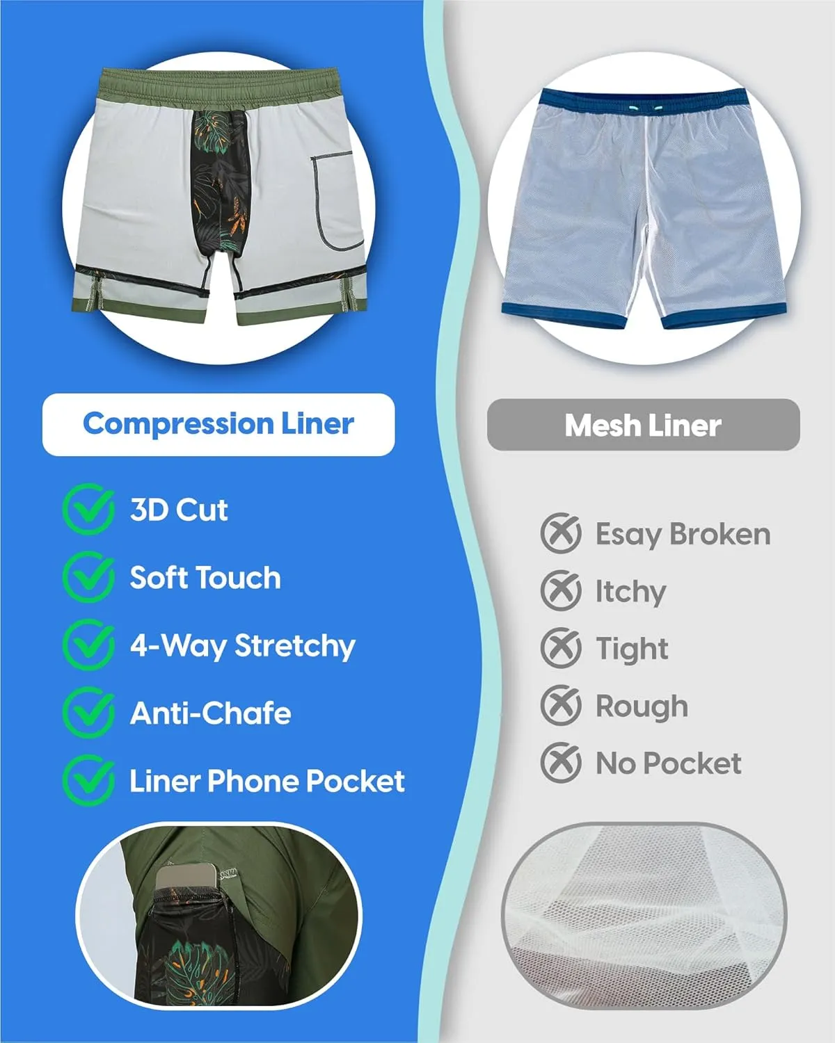 maamgic Mens Swim Trunks 7" Swim Shorts with Compression Liner Quick Dry Swimming Trunks Plaid Grain Bathing Suit