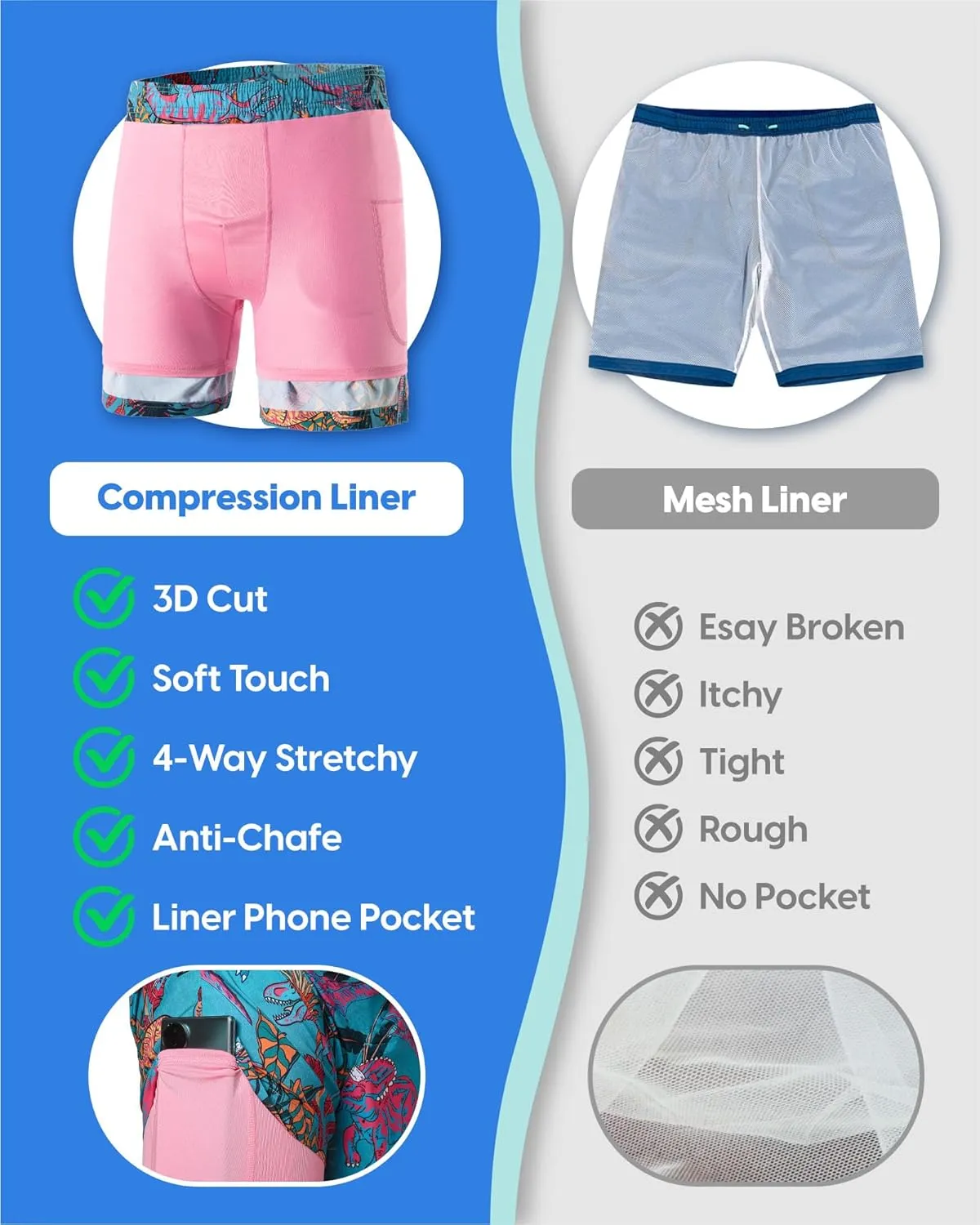 maamgic Mens Swim Trunks 7" Swim Shorts with Compression Liner Quick Dry Swimming Trunks Plaid Grain Bathing Suit