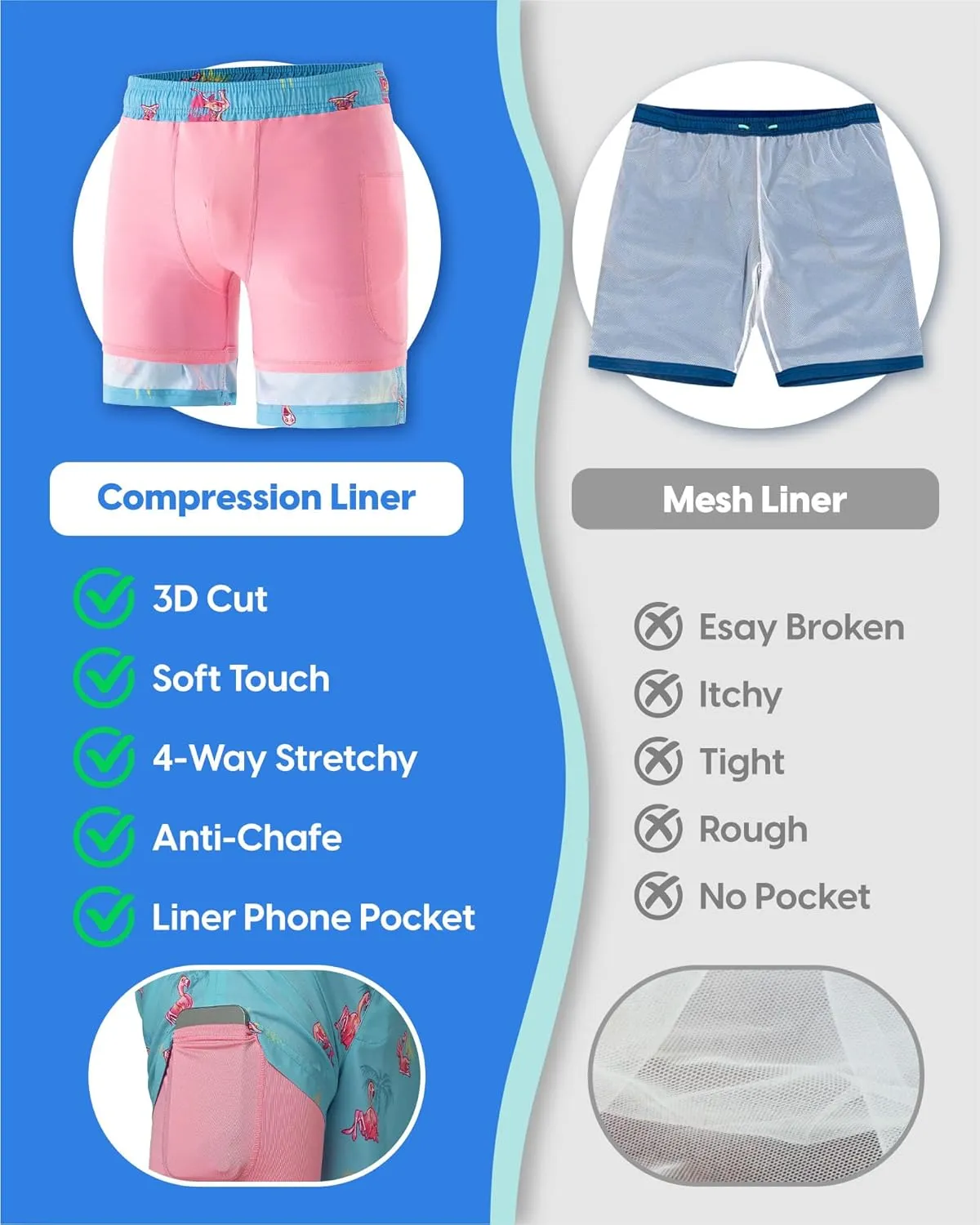 maamgic Mens Swim Trunks 7" Swim Shorts with Compression Liner Quick Dry Swimming Trunks Plaid Grain Bathing Suit