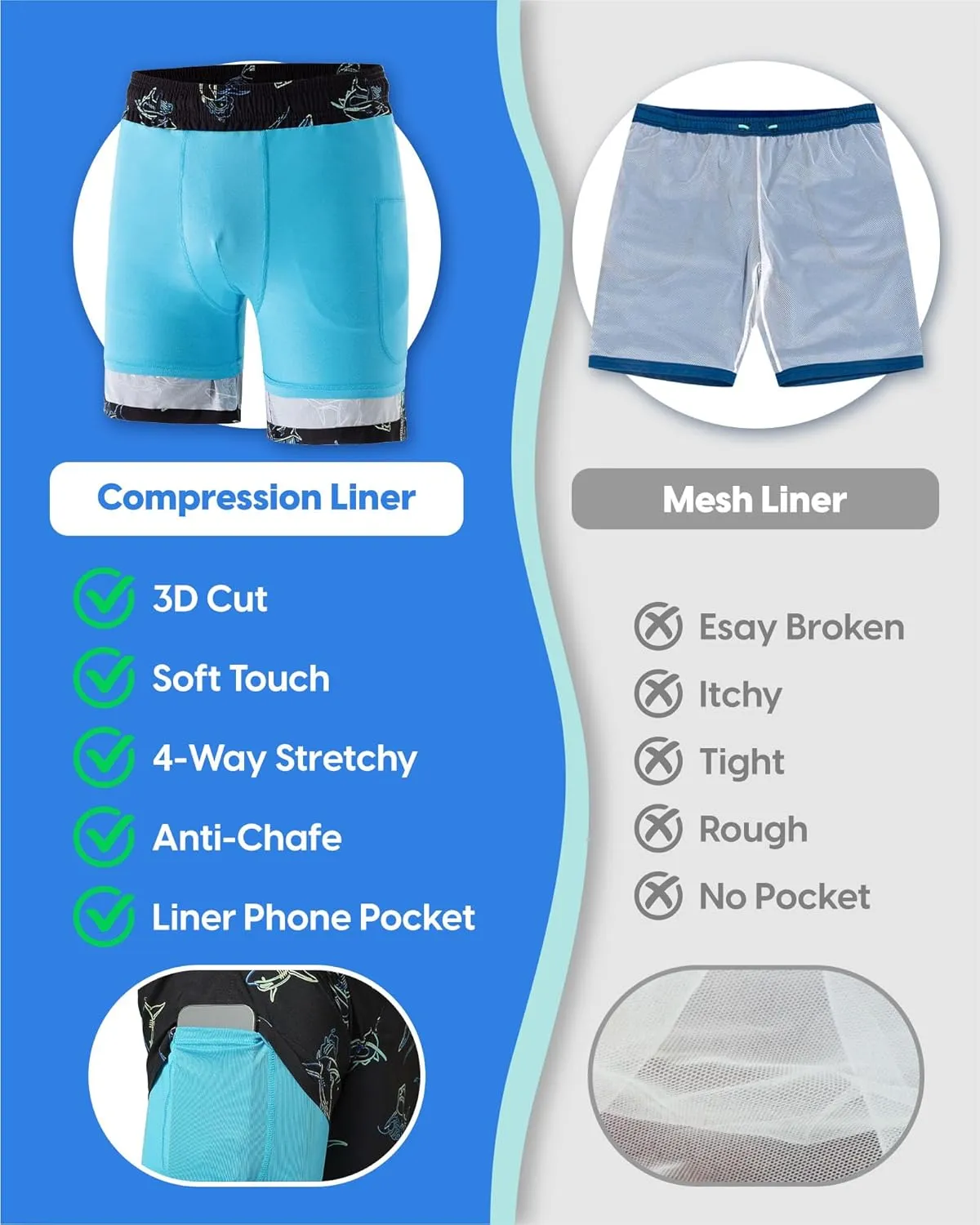 maamgic Mens Swim Trunks 7" Swim Shorts with Compression Liner Quick Dry Swimming Trunks Plaid Grain Bathing Suit